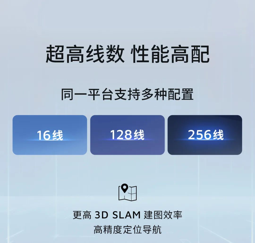 全球最广视野的机器人激光雷达:禾赛迷你 3D 激光雷达 JT 系列发布